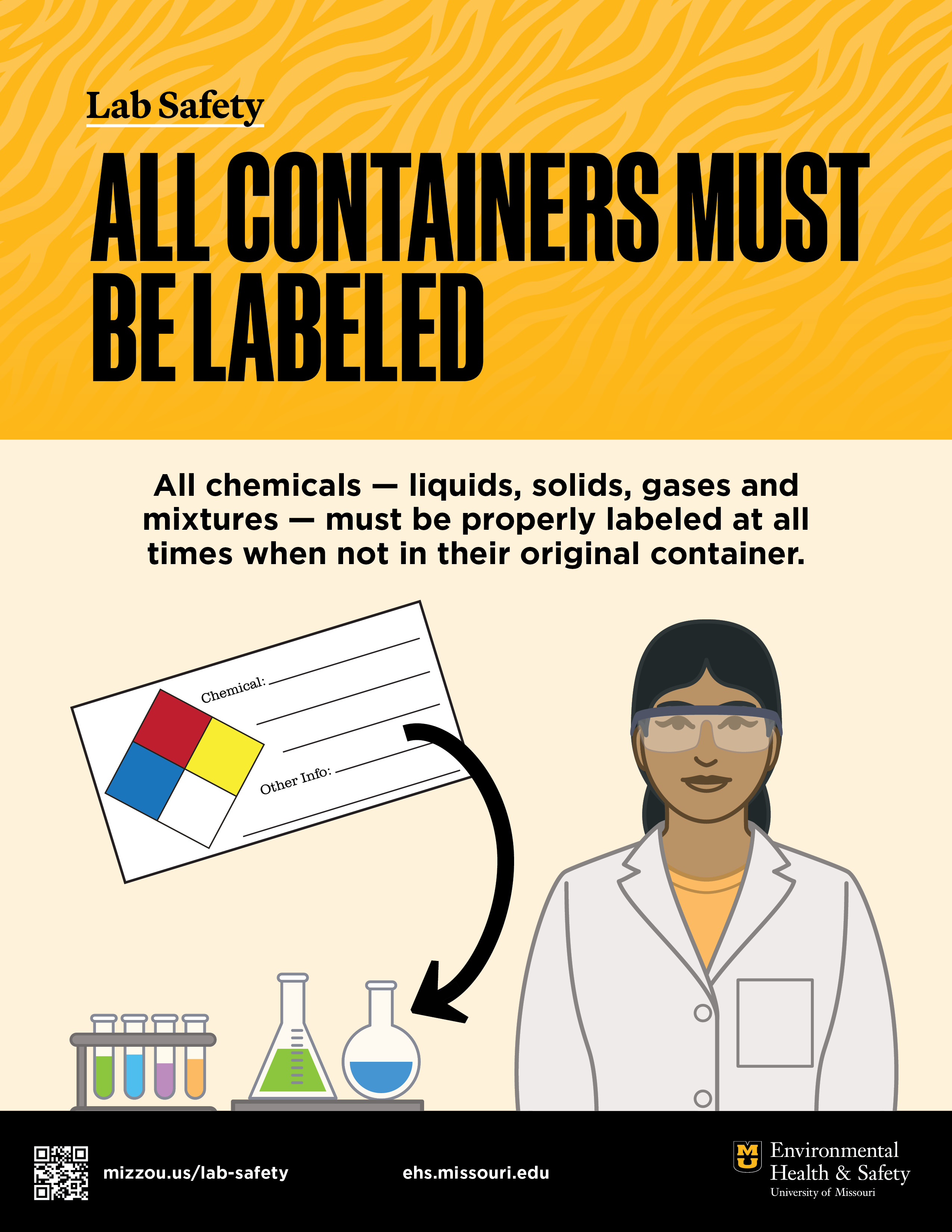 Lab Safety All Containers Must Be Labeled