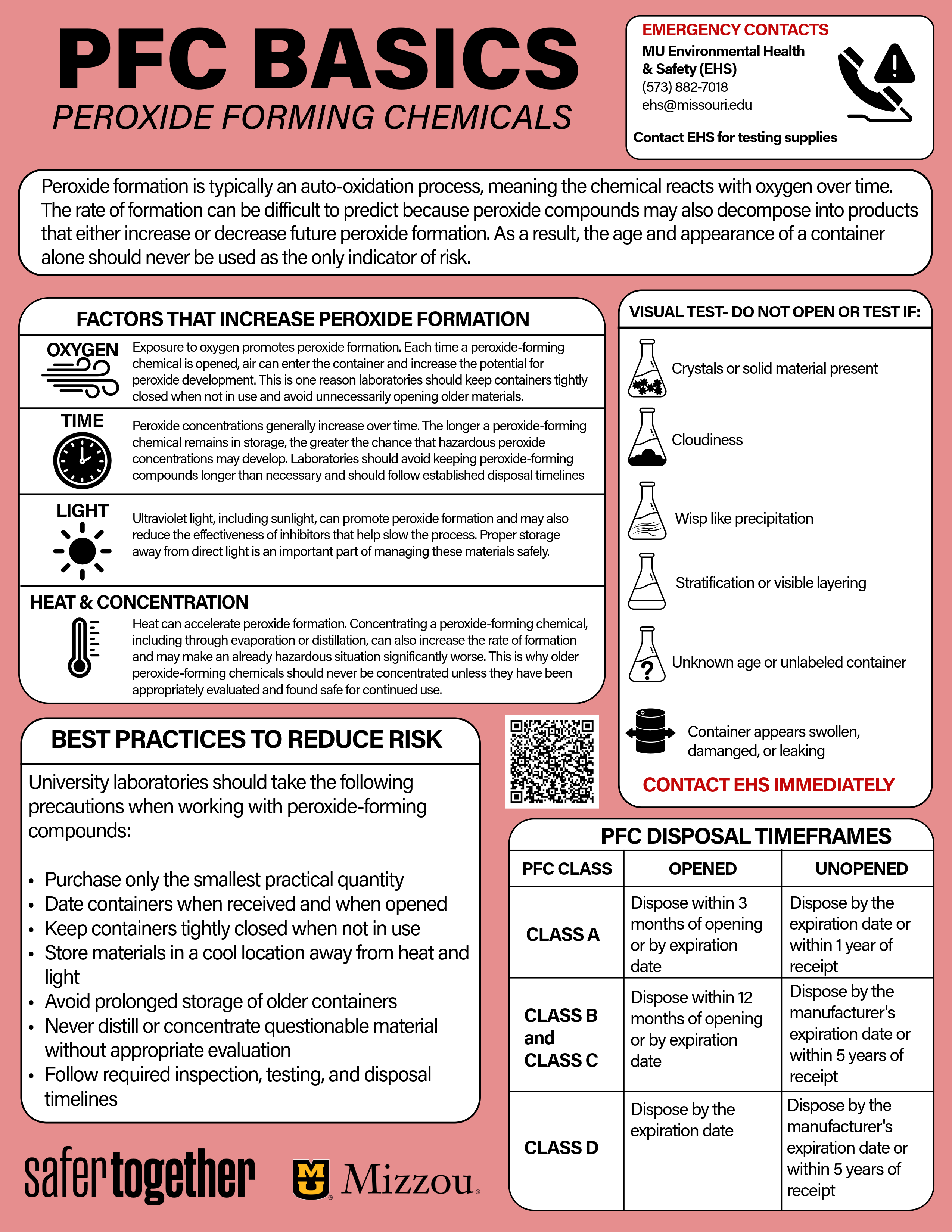 Peroxide Forming Chemicals Poster | Environmental Health & Safety
