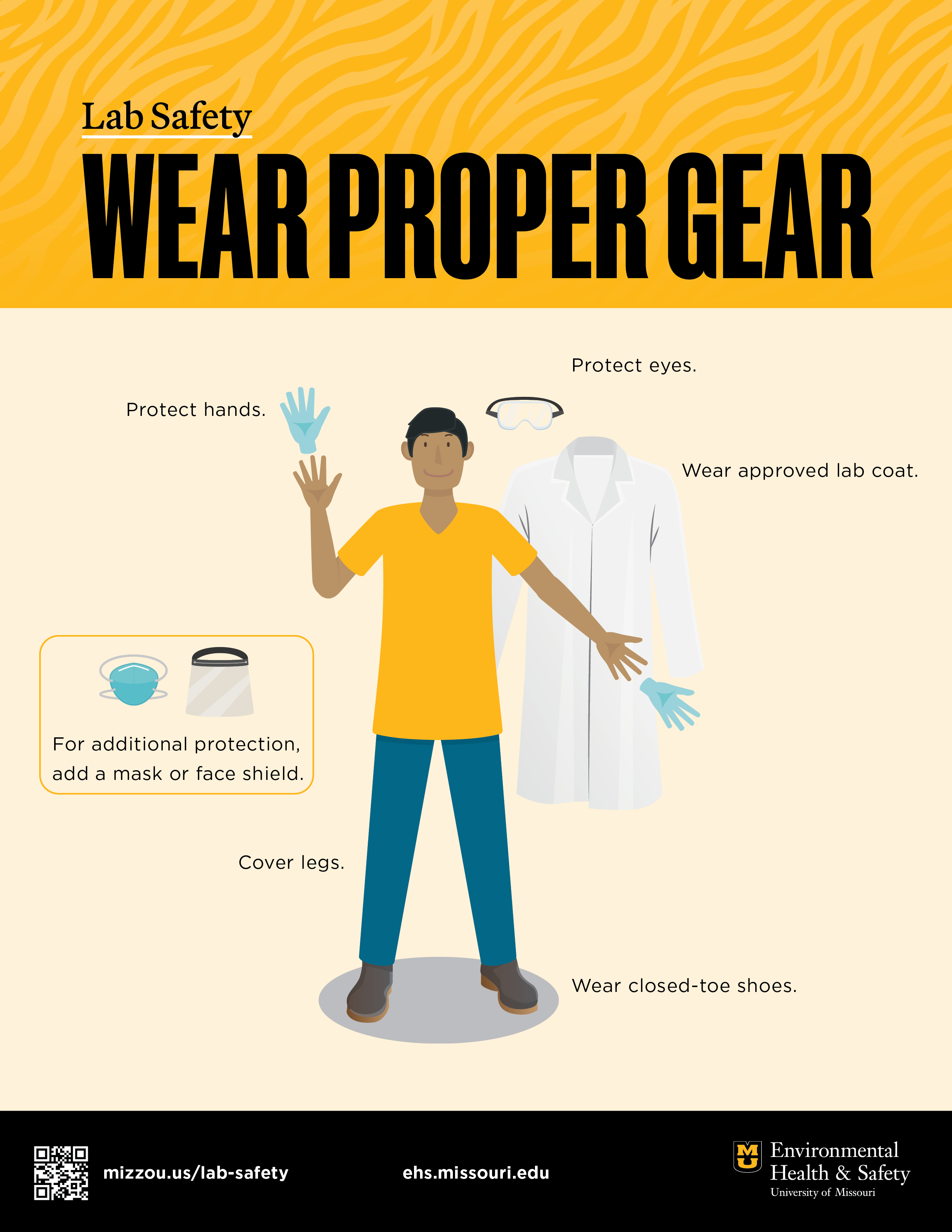 PPE poster