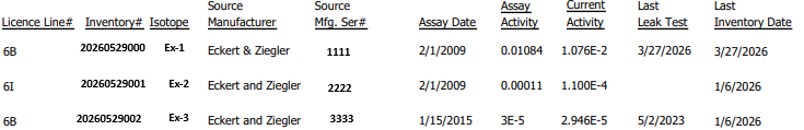 sealed source isotope list