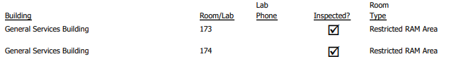 ram labs