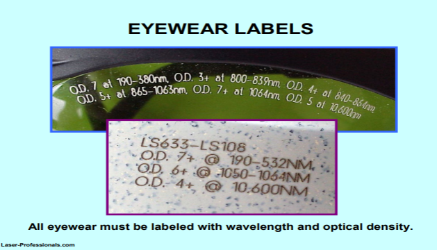 eyewear labels