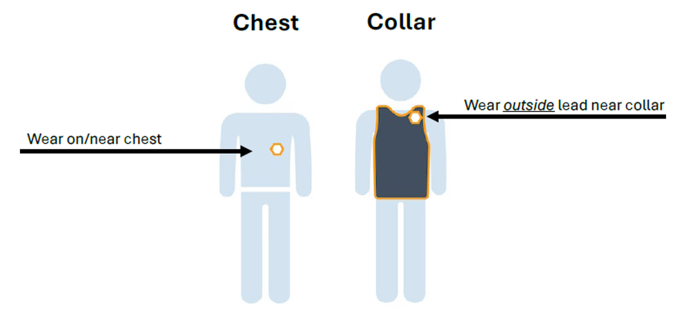 Proper way to wear assigned dosimetry